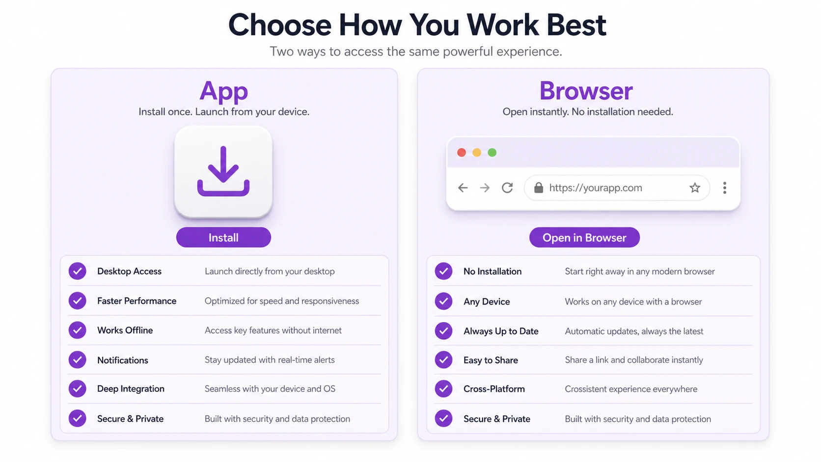 Comparison Overview